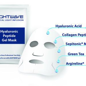 TLi Hyaluronic Peptide Boosting Gel Mask
